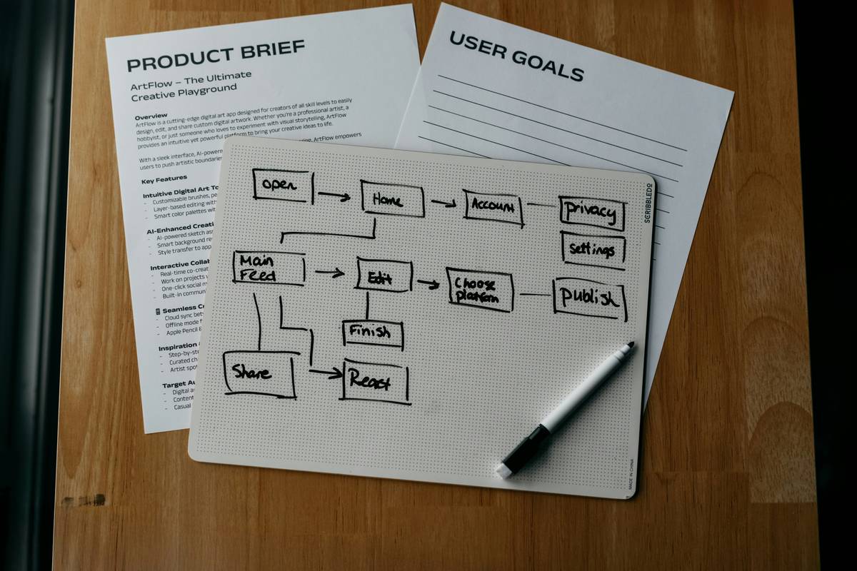 API Integration Steps: 7 Proven Ways to Avoid Painful Business Phone Setup Mistakes