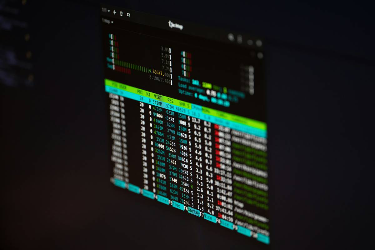 Dashboard showing business call reporting tools analyzing call duration, agent performance, and missed calls